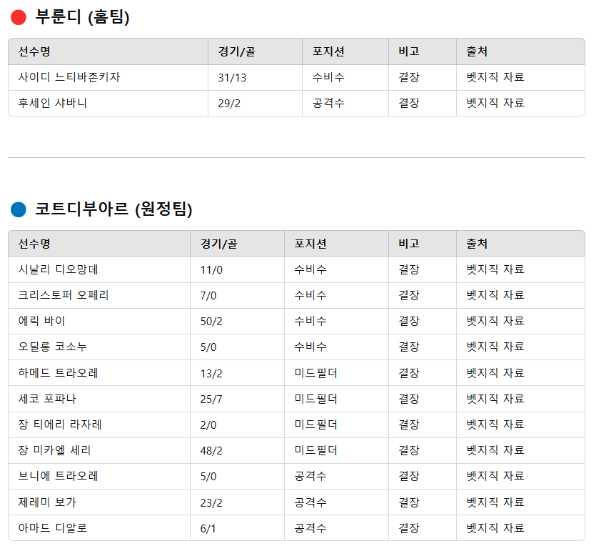 50d80315192a140321df54693ff3988f_1742565199_624.png 50d80315192a140321df54693ff3988f_1742565199_624.png