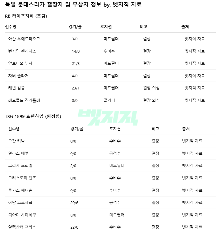 b05b11d3fc1d439de5550ce854815dfe_1743853357_815.png b05b11d3fc1d439de5550ce854815dfe_1743853357_815.png