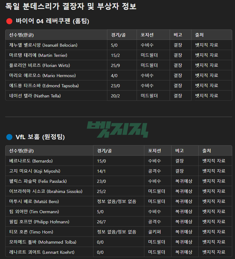 d169f78c09ba45ac0197d4d723c8dac7_1743163314_4616.png d169f78c09ba45ac0197d4d723c8dac7_1743163314_4616.png