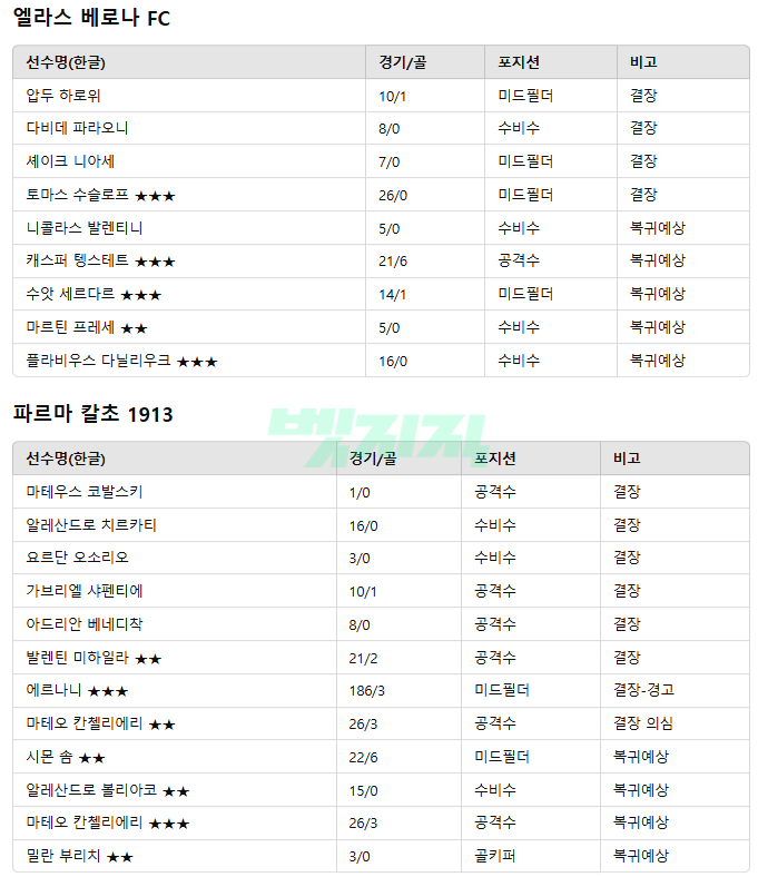 e30157a4a8198200b59475aaecd09d49_1743417985_0911.png e30157a4a8198200b59475aaecd09d49_1743417985_0911.png