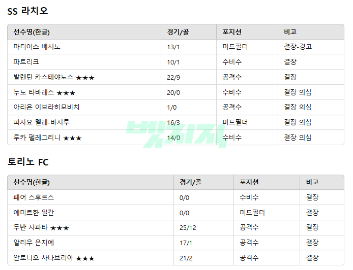 e30157a4a8198200b59475aaecd09d49_1743417985_3746.png e30157a4a8198200b59475aaecd09d49_1743417985_3746.png