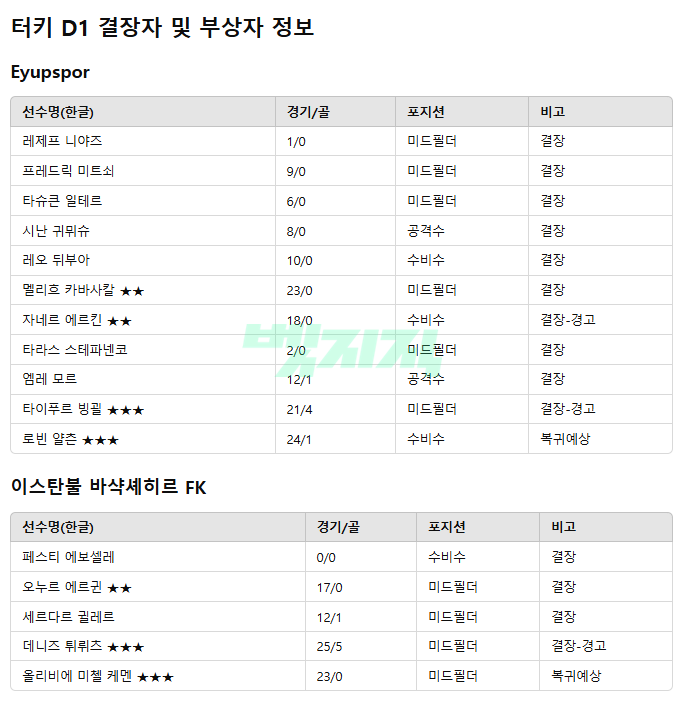 e48018af9bd1235a5d6622feeaac9a38_1743417985_6779.png e48018af9bd1235a5d6622feeaac9a38_1743417985_6779.png